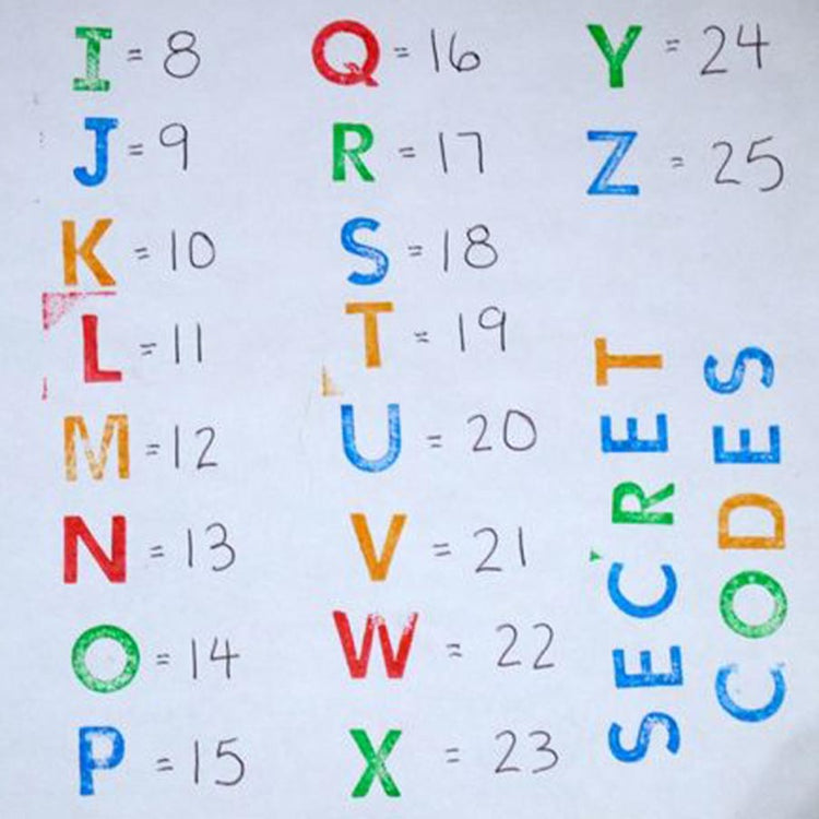 6 Secret Codes for Kids Blog Article Image